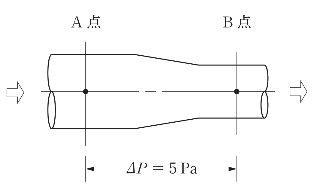 h30a5