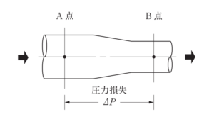 r2a5