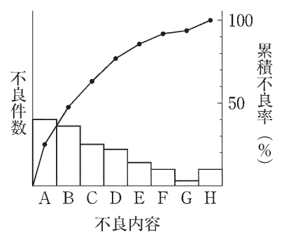 h25b5