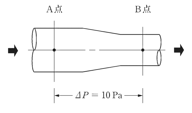 h28a6